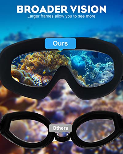 Anti-Fog Swim Goggles 2-Pack for Adults