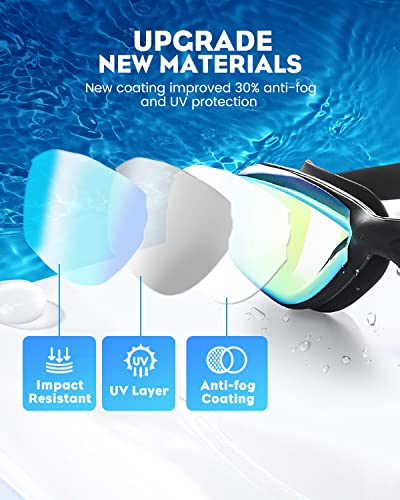 Anti-Fog UV Swim Goggles - 2 Pack