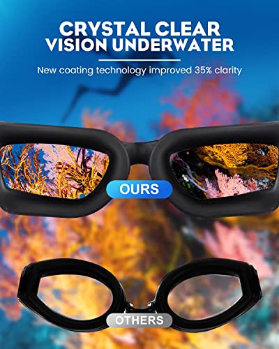Anti-Fog UV Swim Goggles - 2 Pack