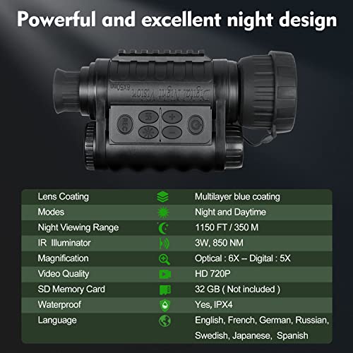 Digital Night Vision Monocular for Complete Darkness