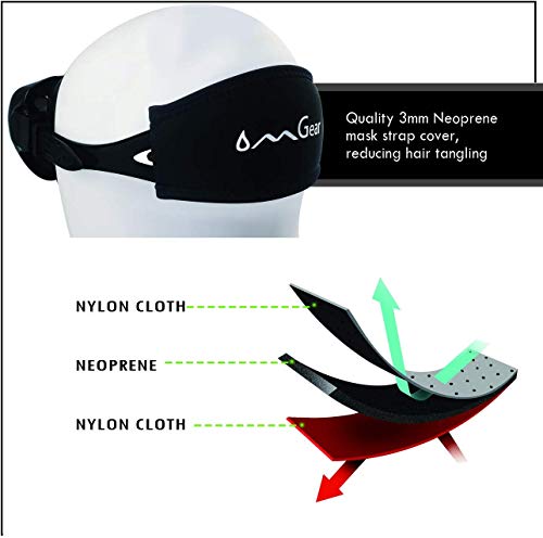 OMGear Silicone Snorkel Mask for Diving & Snorkeling