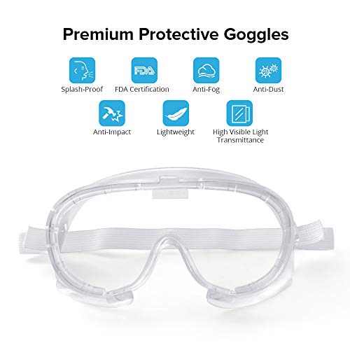 Crystal Clear Anti-Fog Protective Goggles for Safety