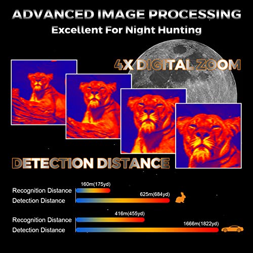 Night Hunting Thermal Imaging Monocular Goggles