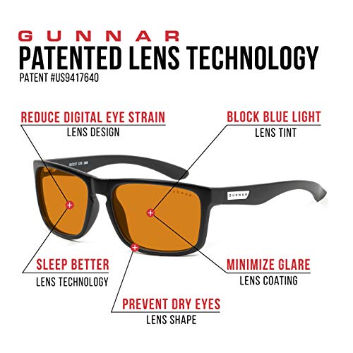 GUNNAR Premium Blue Light Blocking Glasses - Intercept