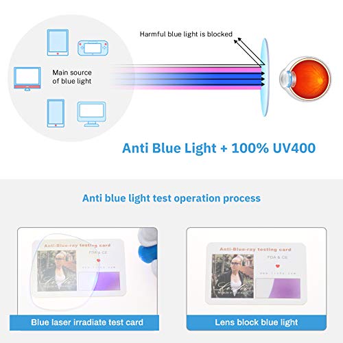 livho 2 Pack Blue Light Blocking Glasses, Computer Reading/Gaming/TV/Phones Glasses for Women Men,Anti Eyestrain & UV Glare (*B1 Light Blcak+Clear, Clear)