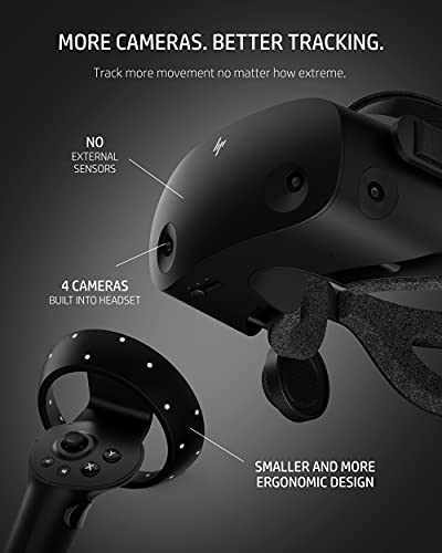 HP Reverb G2 VR Headset with Controller