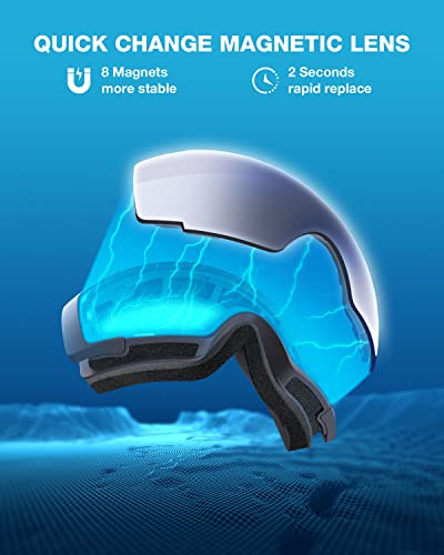 ZIONOR X4 Magnetic Snow Goggles - Adult Size