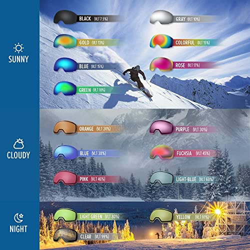 OutdoorMaster OTG Ski Goggles - Black Frame + VLT 10% Gray Lens