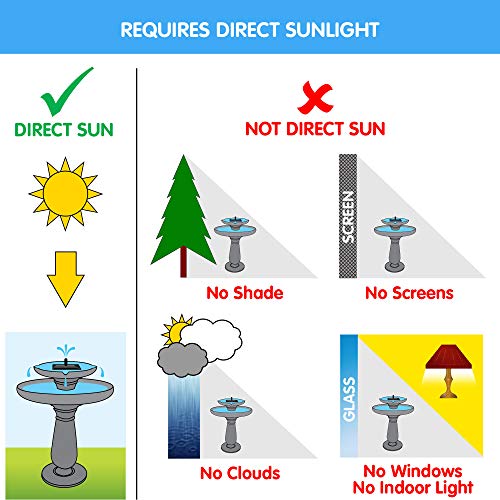 Boy and Girl Reading Solar Fountain, Aged Bronze