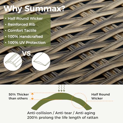 Reinforced Wicker Rattan Sectional Sofa for Outdoor Living