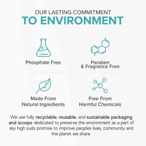 Eco-Friendly 10lb All-Natural USA Washing Soda, Recyclable Bag