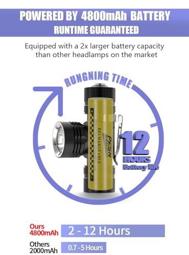 Professional Underwater Dive Light - Waterproof Headlamp