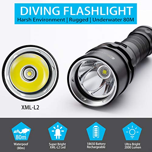 Genwiss 2000 Lumen Scuba Diving Flashlight Set