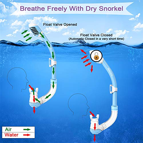 Junior Snorkeling and Diving Set with Anti-Fog Glass