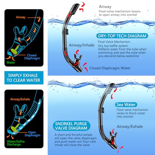 Adults Dry-Top Snorkel Set Diving Mask 180° Panoramic