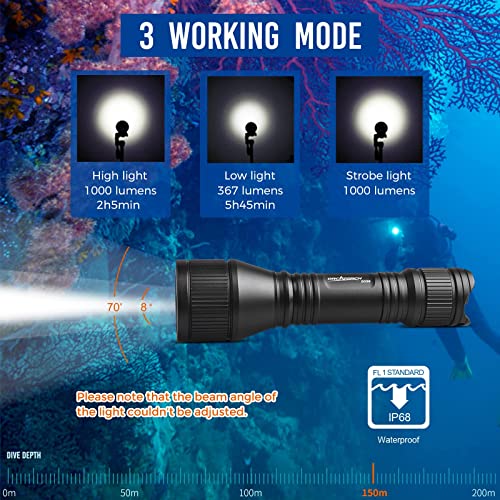 ORCATORCH D550 Underwater Dive Light 1000 Lumens