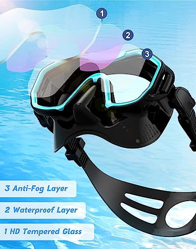 Adults Snorkel Set with 180° Panoramic View