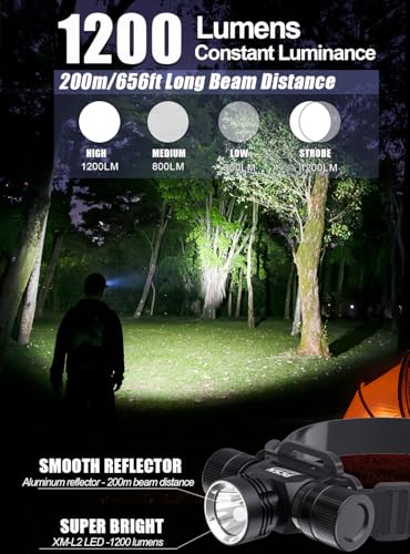 Professional Underwater Dive Light - Waterproof Headlamp