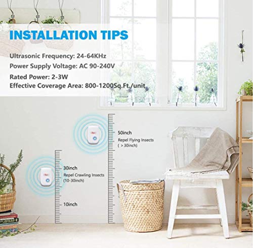 BONTIGA Ultrasonic Pest Repeller Bundle - Indoor Plug-in