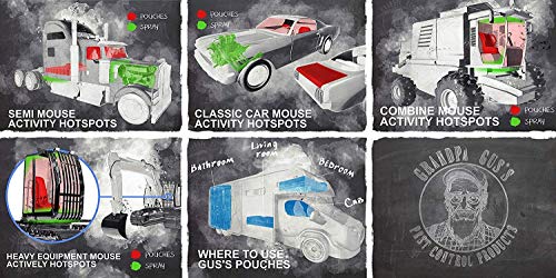 Grandpa Gus Rodent Repellent Spray, Peppermint & Cinnamon