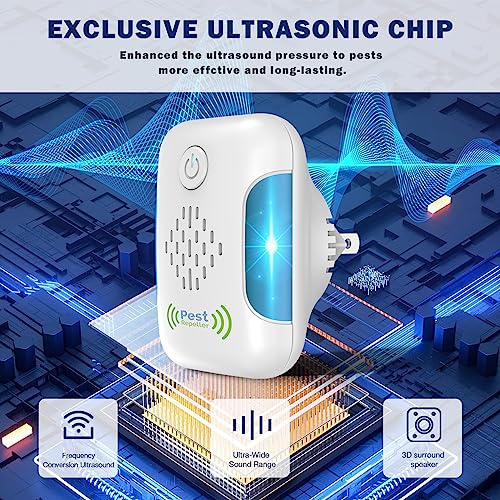 Indoor Ultrasonic Pest Repeller, Rodent & Insect Defense