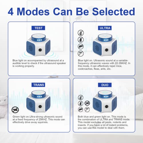 Ultrasonic Mice Repellent Plug-ins for Indoor Pest Control