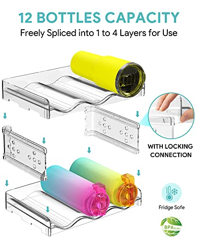 Clear Plastic Water Bottle Organizer Set - Stackable Cup Holder for Cabinet, Countertop, Pantry, Fridge