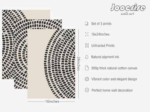 Jesus Feeds 5000 Canvas Wall Art Set