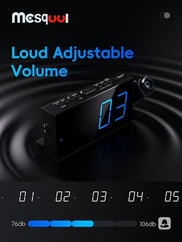 Large LED Projection Alarm Clock for Bedrooms - 5-Level Dimmer
