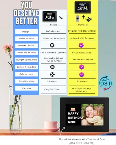 19 Alarms Digital Clock with Custom Reminders- 7 Inch