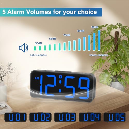 Peakeep Small Digital Alarm Clock with Big Numbers Display
