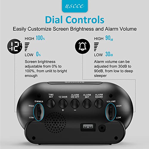 Compact LED Alarm Clock with Snooze, Brightness Dimmer