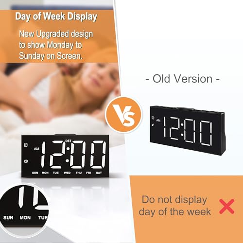 Large Display Digital Alarm Clock with 2 USB Ports
