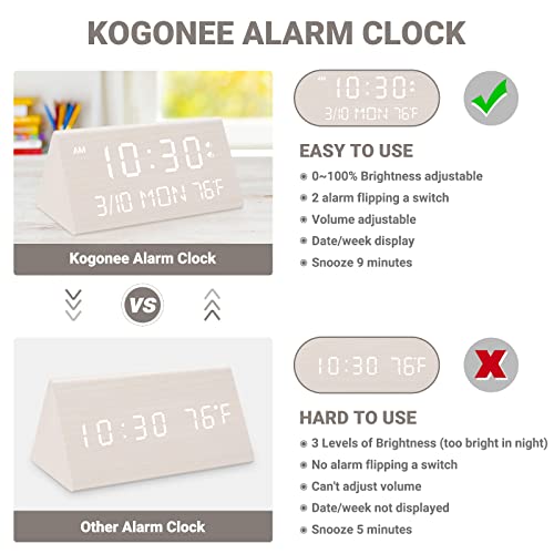Kogonee Wooden Digital Alarm Clock with Dimmer & Snooze