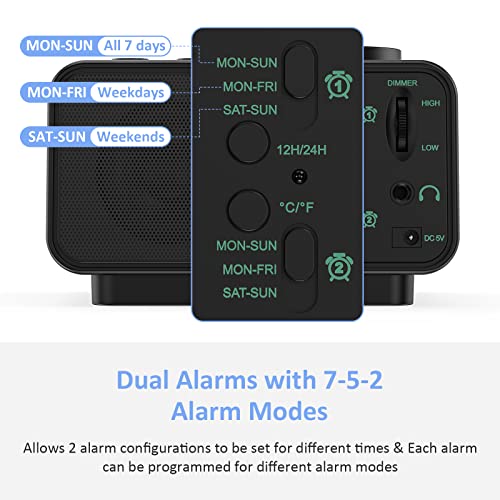 Digital Dual Alarm Clock Radio with Dimmer & FM