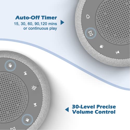 Buffbee Sound Machine & Alarm Clock 2-in-1 for Indoor & Outdoor Decorating