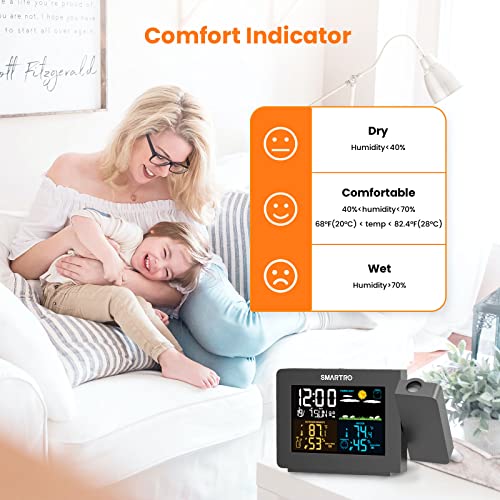 SMARTRO SC91 Projection Alarm Clock with Weather Station