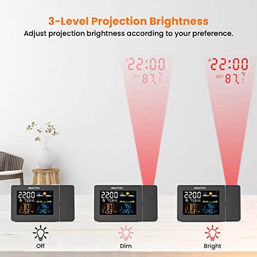 SMARTRO SC91 Projection Alarm Clock with Weather Station