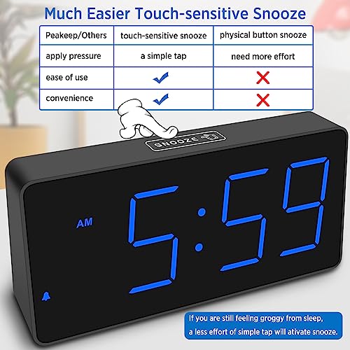 Large Digital Alarm Clock with USB Charger Port