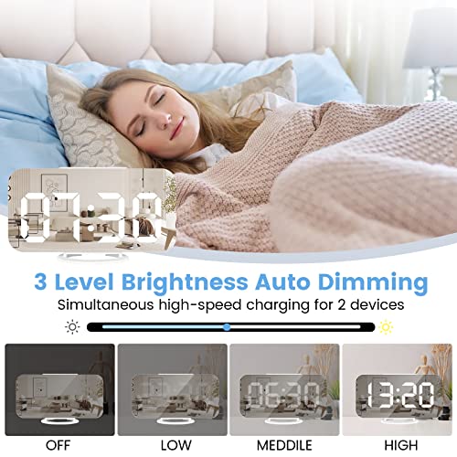 Muoigoe LED Mirror Desk Clock with USB Ports