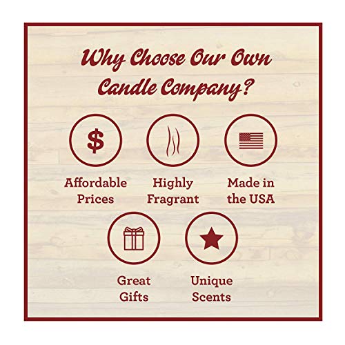 Dragons Blood Scented Home Fragrance Oil for Diffusers