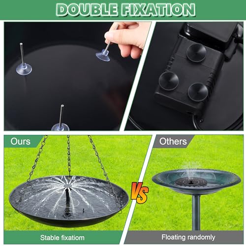 15.5" Solar-Powered Bird Bath Fountain for Outdoor Decor
