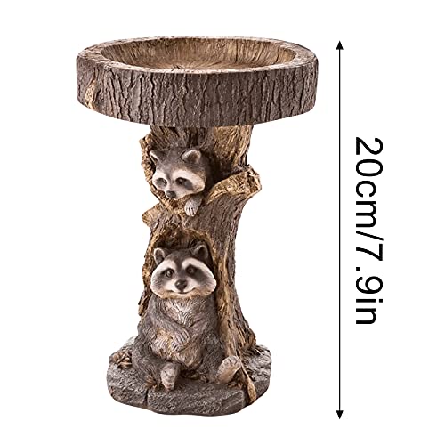 Raccoon Pedestal Bird Bath for Outdoors and Garden
