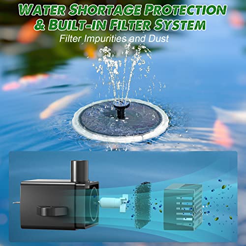 Solar Fountain Panel with 4000 mAH Battery & 8 Nozzles