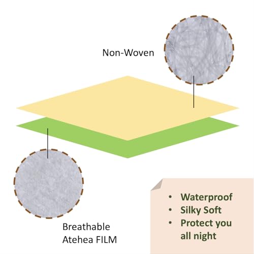 Disposable Bedding Set for Travel and Business Trip