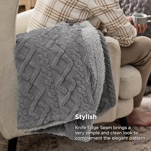 Sherpa Throw Blanket - Cozy, Soft, Warm Fleece