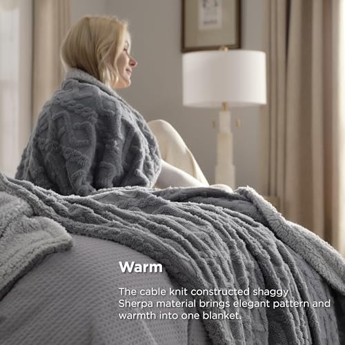 Sherpa Throw Blanket - Cozy, Soft, Warm Fleece