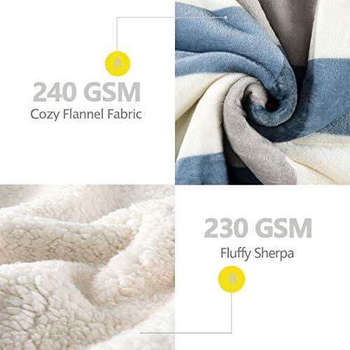 Reversible Sherpa Fleece Throw Blanket for Sofa Bed