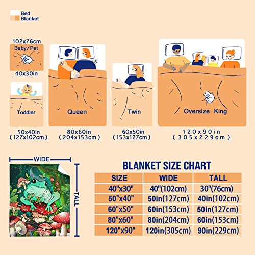 Mushroom Frog Forest Art Throw Blanket: Ultra Soft