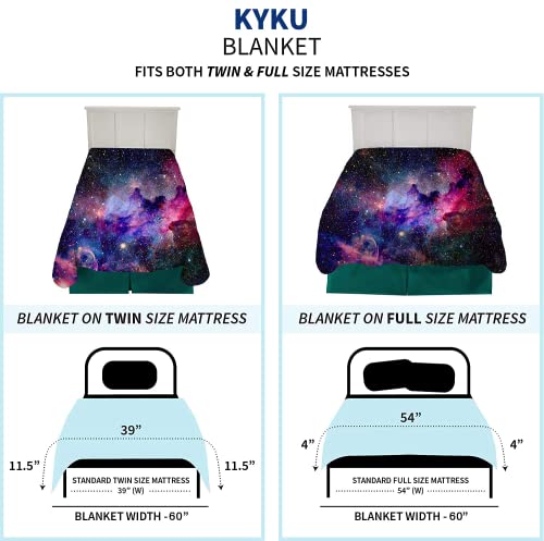 Soft Fleece Purple Nebula Galaxy Throw Blanket